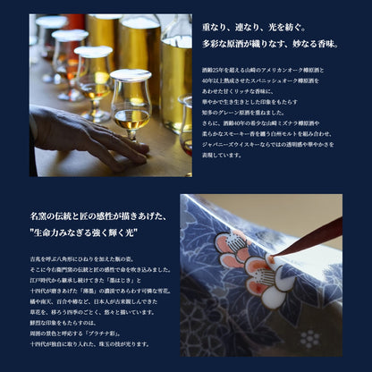 サントリー ブレンデッドジャパニーズウイスキー 2025 〈色絵雪花薄墨墨はじき四季花文洋酒瓶〉 十四代 今泉今右衛門 作 箱付き 700ml 43% 正規品
