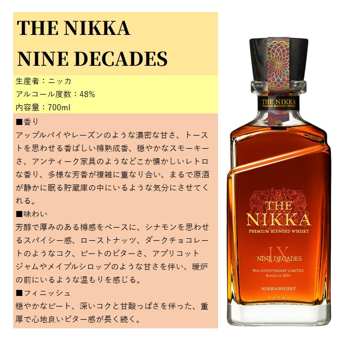ザ・ニッカ ナインディケイズ ニッカウヰスキー 90周年記念ボトル 箱