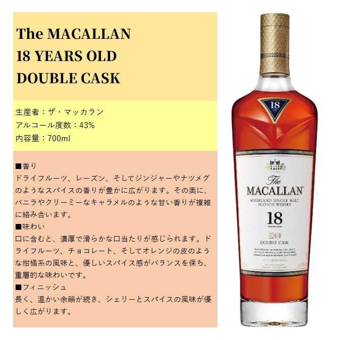 ザ・マッカラン ダブルカスク 18年 箱付き 700ml 43% シングルモルト