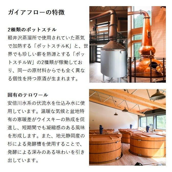ユナイテッド S 2023 Summer 箱付き 500ml 50.5% ガイアフロー