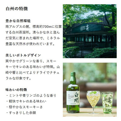サントリー 白州 Story of the Distillery 2024 EDITION 箱付き 700ml 43% シングルモルト ジャパニーズウイスキー