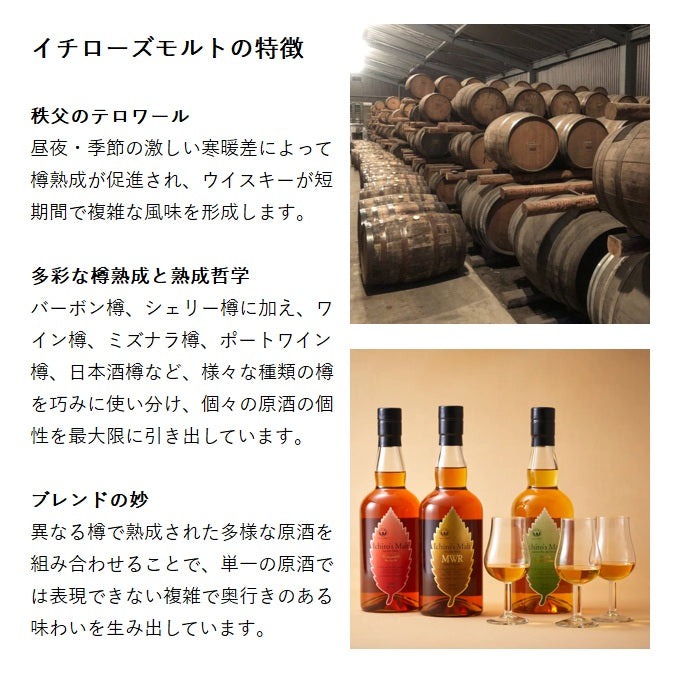 イチローズモルト ミズナラウッドリザーブ MWR リーフラベル 箱付き