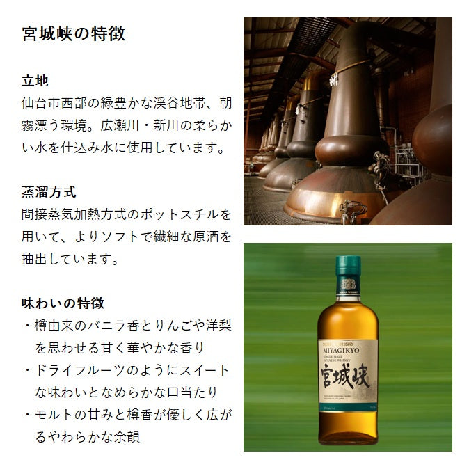 ニッカ 宮城峡 箱付き 700ml 45% シングルモルトウイスキー パッケージ